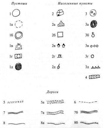 Таблица Типов условных знаков, лист.1-3