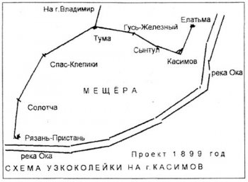 Схема Высочайше утверждённой Государем Николаем II узкоколейки Рязань-Тума-Касимов-Елатьма. 1899-1904 гг.