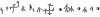 Нерасшифрованная дохристианская русская алекановская надпись, найденная А. Городцовым под Рязанью.