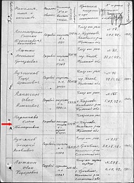 В Рязанской области ищут родственников красноармейца Ольги Ларионовой