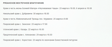 Прощает забытые грехи: Рязанская епархия дала расписание соборования в храмах