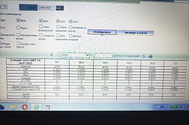 Минприроды ответило на жалобы жителей на вонь в трёх микрорайонах Рязани