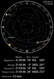 С территории Рязанской области можно увидеть пролет МКС - 62ИНФО С территории Рязанской области можно увидеть пролет МКС