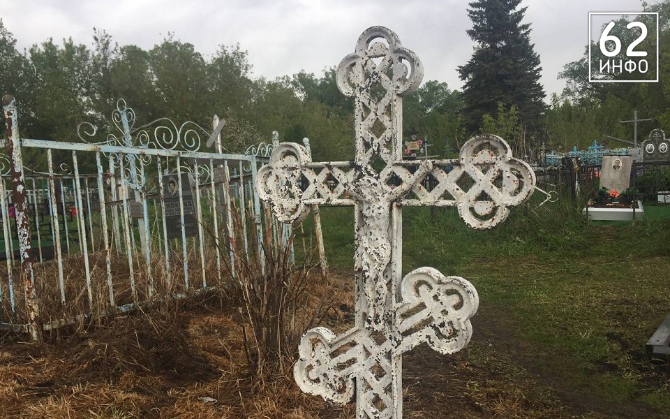 Рязанский иерей Павел Коньков рассказал о традициях Дмитриевской родительской субботы - 62ИНФО