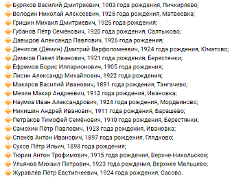 Под Витебском нашли захоронение 20 погибших в Великую Отечественную войну рязанцев