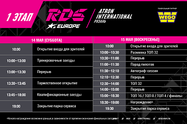 В Рязань на соревнования приедут сильнейшие гонщики России