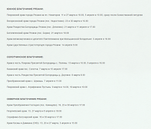 Прощает забытые грехи: Рязанская епархия дала расписание соборования в храмах