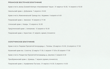 Опубликовано расписание соборования в храмах и монастырях Рязани и области