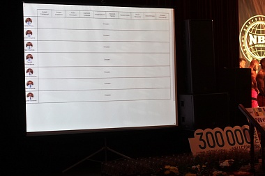 В Рязани выбрали победителей соревнований по бодибилдингу и фитнес-бикини