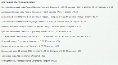 Опубликовано расписание соборования в храмах и монастырях Рязани и области