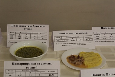 Щи из шпината и индейка по-строгановски: в Рязани оценили школьное меню