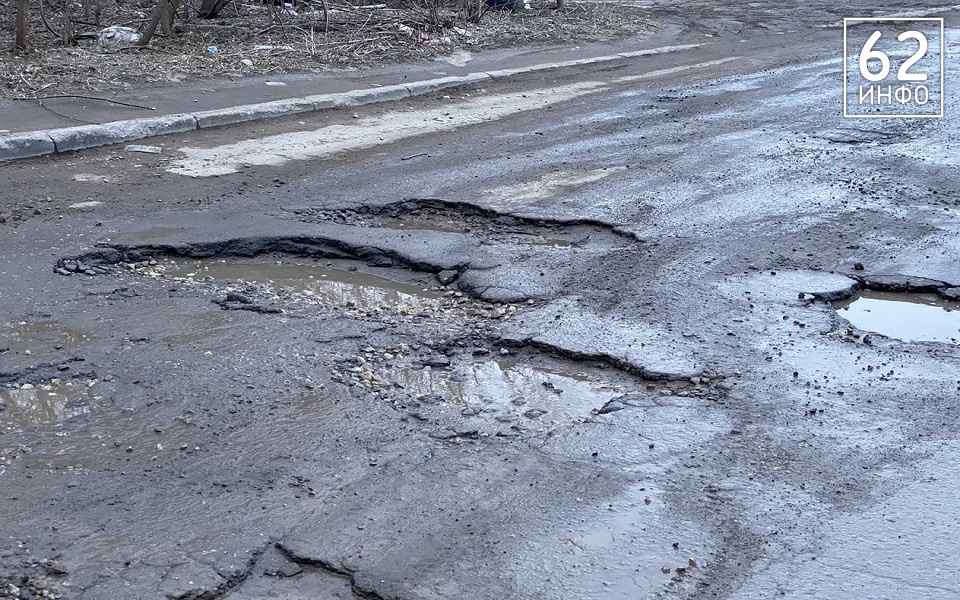 Рязанцы назвали ТОП-3 главных проблем города весной - 62ИНФО Рязанцы назвали ТОП-3 главных проблем города весной - 62ИНФО