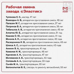 В Шиловском районе хотят установить монумент из-за взрыва на заводе «Разряд» - 62ИНФО В Шиловском районе хотят установить монумент из-за взрыва на заводе «Разряд»