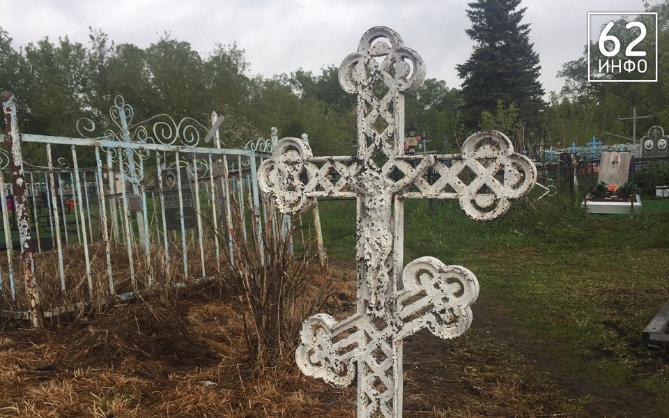 Рязанский священник рассказал, как относятся к кремации в православии - 62ИНФО