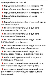 Куда поехать купаться: пляжи в Рязани и области