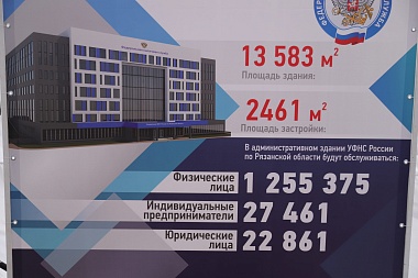 В Рязани началось строительство нового здания областной налоговой 