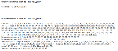 На 6 улицах Рязани 7 апреля отключат воду