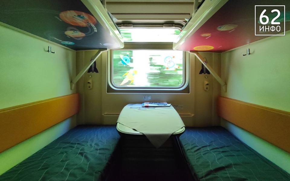 РЖД отменили автоматическую покупку белья в плацкарт - 62ИНФО РЖД отменили автоматическую покупку белья в плацкарт - 62ИНФО