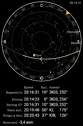 Астрономы прогнозируют необычное явление над Рязанью 