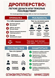 В Рязани вручили награды победителям первого областного конкурса «Антидроп»