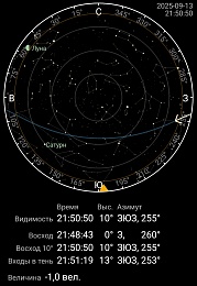 С территории Рязанской области можно увидеть пролет МКС - 62ИНФО С территории Рязанской области можно увидеть пролет МКС