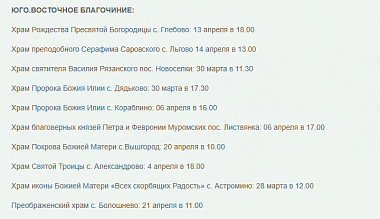 Опубликовано расписание соборования в храмах и монастырях Рязани и области