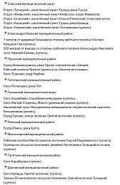 Где окунуться в Крещение: полный список для Рязанской области