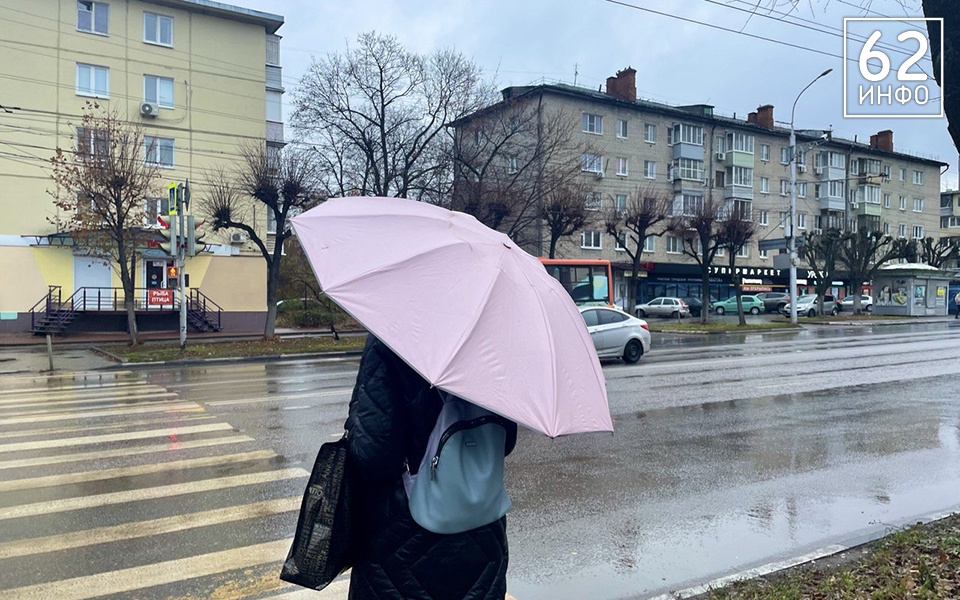 Погода на 23 ноября: облачно и осадки - 62ИНФО