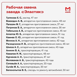 Mash опубликовал список погибших при пожаре в Шиловском районе - 62ИНФО Mash опубликовал список погибших при пожаре в Шиловском районе