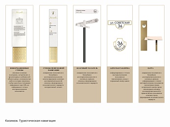 В Рязани на 4 улицах появятся стационарные туалеты