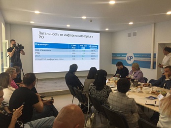 В Рязани на совещании по здравоохранению обсудили оказание помощи кардиопациентам