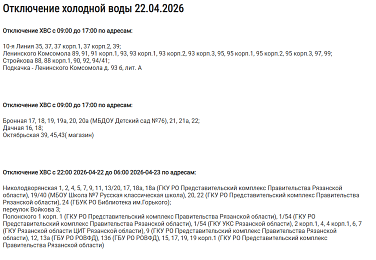 В Приокском, Горроще и центре Рязани 22 апреля отключат воду
