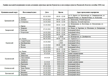 Рязанцев предупредили о смертельном вирусе