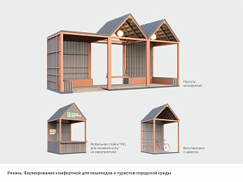 В Рязани на 4 улицах появятся стационарные туалеты