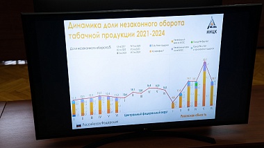 В Рязанской области снизился незаконный оборот сигарет на 14%