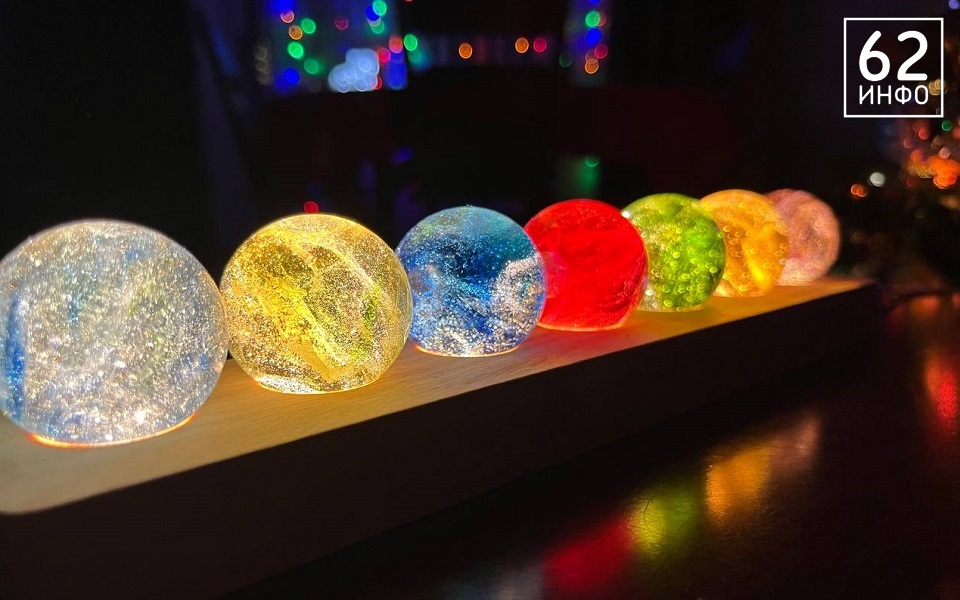 Время перемен: гороскоп на 2026 год для всех знаков зодиака - 62ИНФО