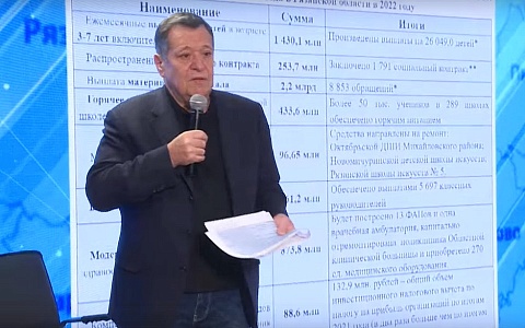 Андрей Макаров: «Главный результат совместной деятельности Правительства России и Госдумы – это усиление России»
