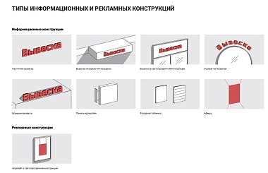 В Ряжске представили дизайн-код города
